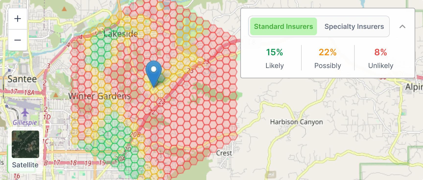 Insurability